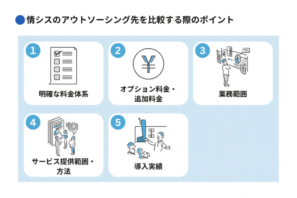 情シスのアウトソーシング先を比較する際のポイント