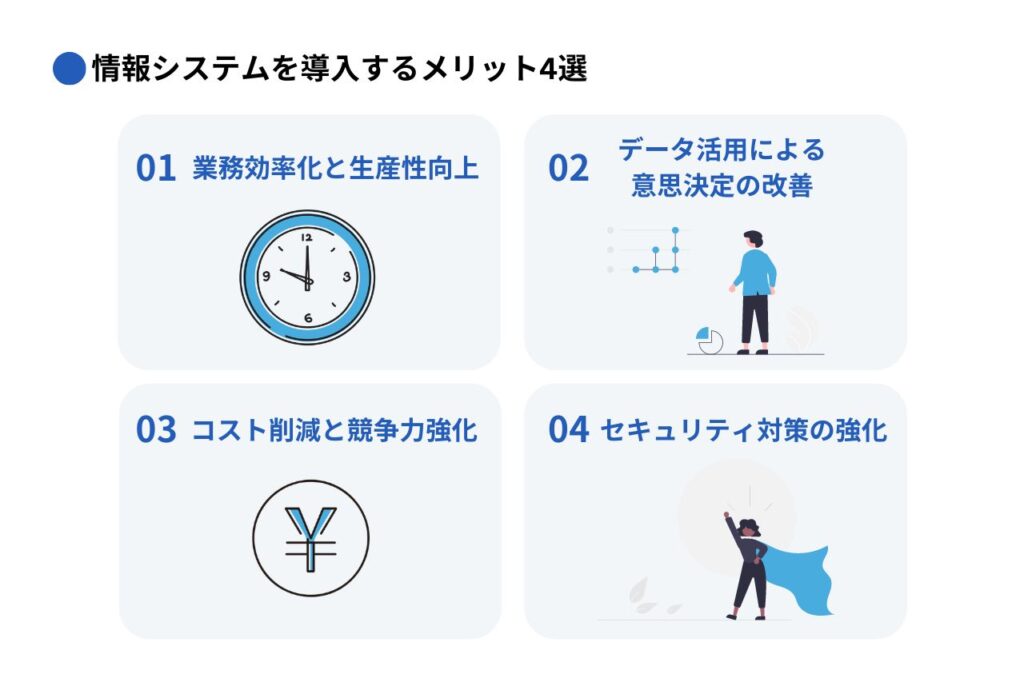 \u60c5\u5831\u30b7\u30b9\u30c6\u30e0\u3068\u306f\uff1f\u7a2e\u985e\u3084\u5c0e\u5165\u30e1\u30ea\u30c3\u30c8\u3001\u5177\u4f53\u7684\u306a\u624b\u9806\u3092\u89e3\u8aac | \u60c5\u30b7\u30b9\u30b8\u30e3\u30fc\u30ca\u30eb | IT\u9867\u554f \u60c5\u30b7\u30b9\u541b