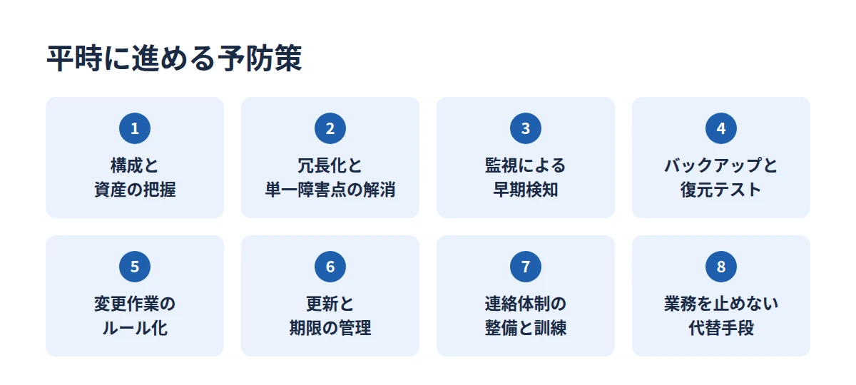 情報システムの障害を防ぐために平時に進める予防策8つを示した図